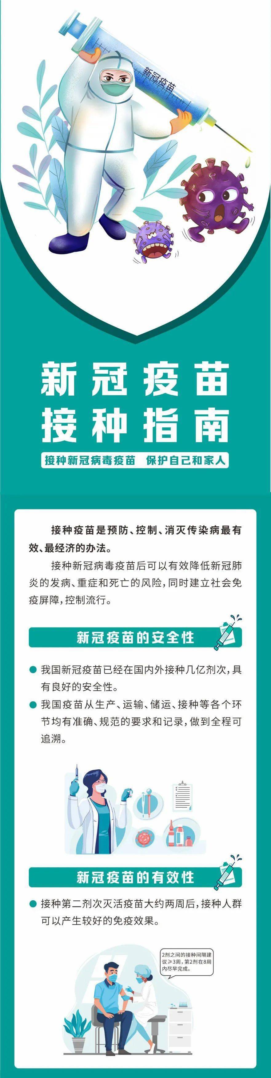 科普|接种新冠病毒疫苗,保护自己保护家人