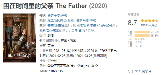 惨了,六月新片全是坑,就一部能打