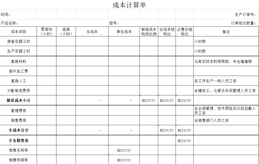 财务记账系统,会计如何通过做账技巧规避风险,成本分析,成本预测等,全