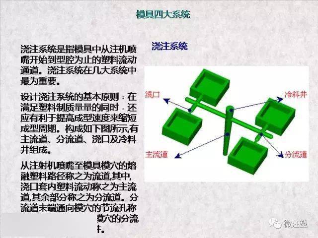 注塑模具浇注系统图文讲解