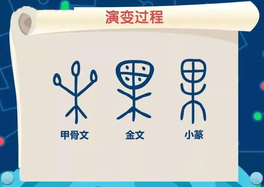 源流识字了解汉字从甲骨金文小篆楷四种书体的大致演变过程