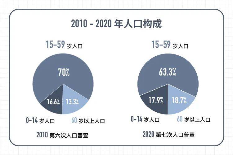 多选题绿色gdp的核心理念是_绿色GDP陷 叫好不叫座 尴尬 为何还要进行到底(2)