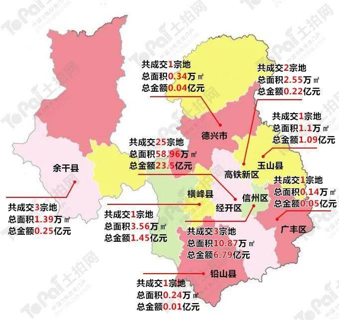 江西5月土地市场成交总额12655亿元新力建发祥生等房企拿地