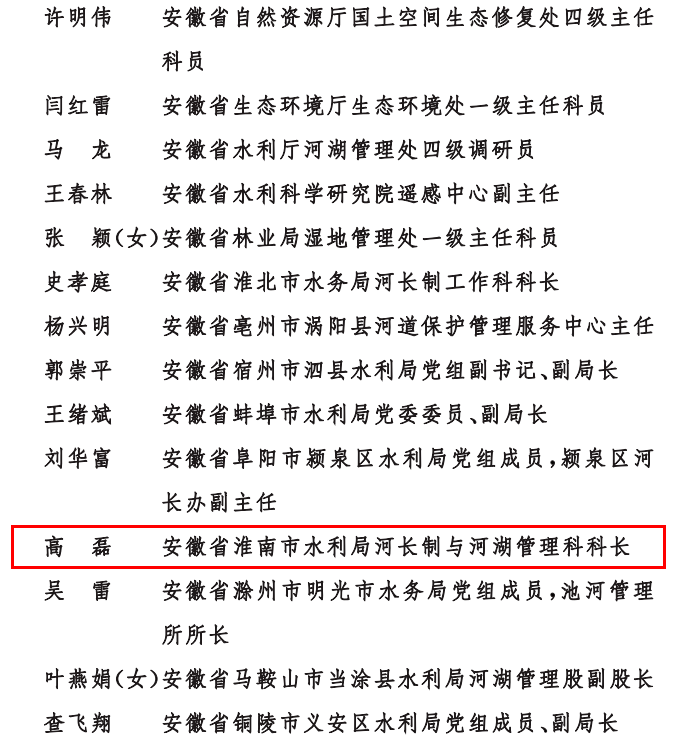 集体;许明伟等14名同志荣获"全面推行河长制湖长制工作先进工作者"