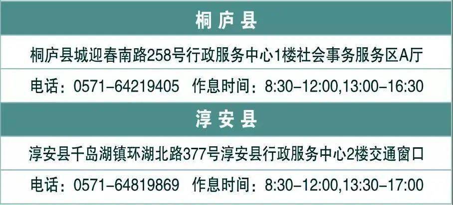 10000个!杭州市第八次小客车指标个人阶梯摇号6月9日开始报名!