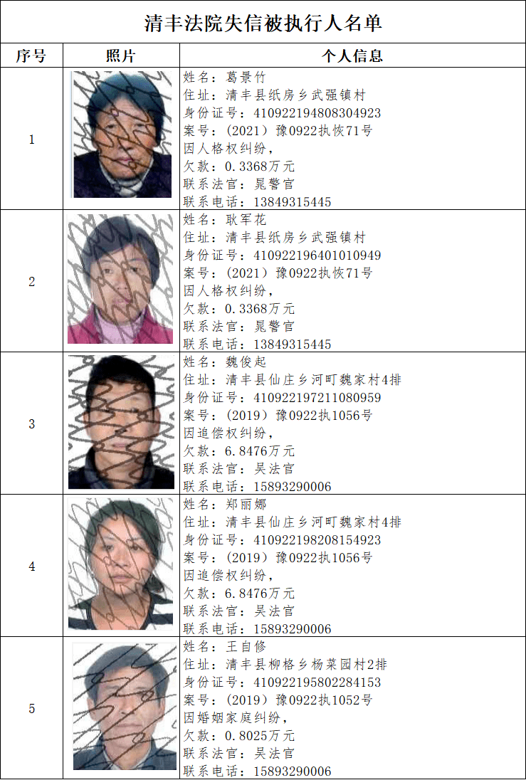 濮阳市区设11个考点!