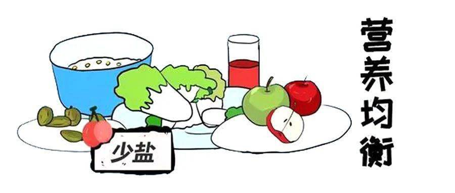 科学防治高血压谨记七大要点
