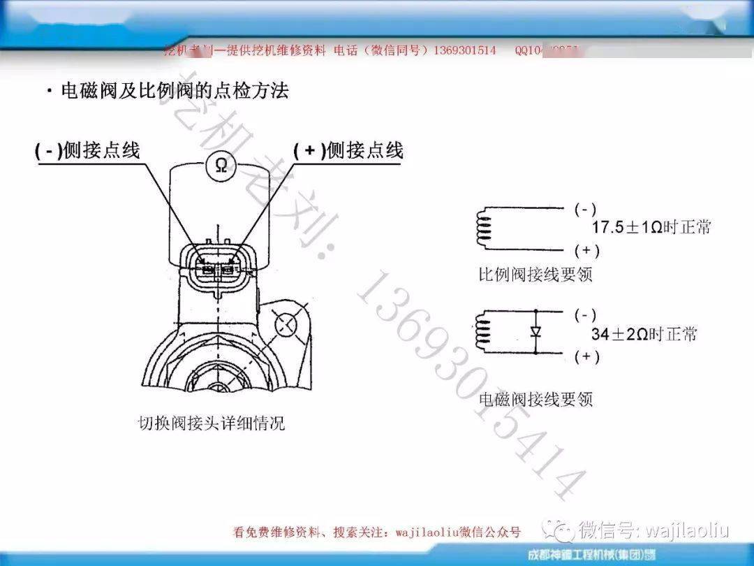 神钢内部电磁阀99传感器99电瓶继电器等部件位置工作原理故障案例