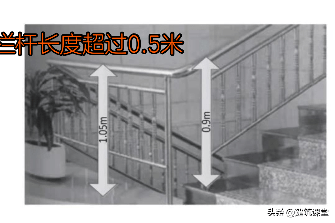 90m楼梯水平段栏杆长度  大于 0.50m时,其扶手高度  不应小于1.05m.
