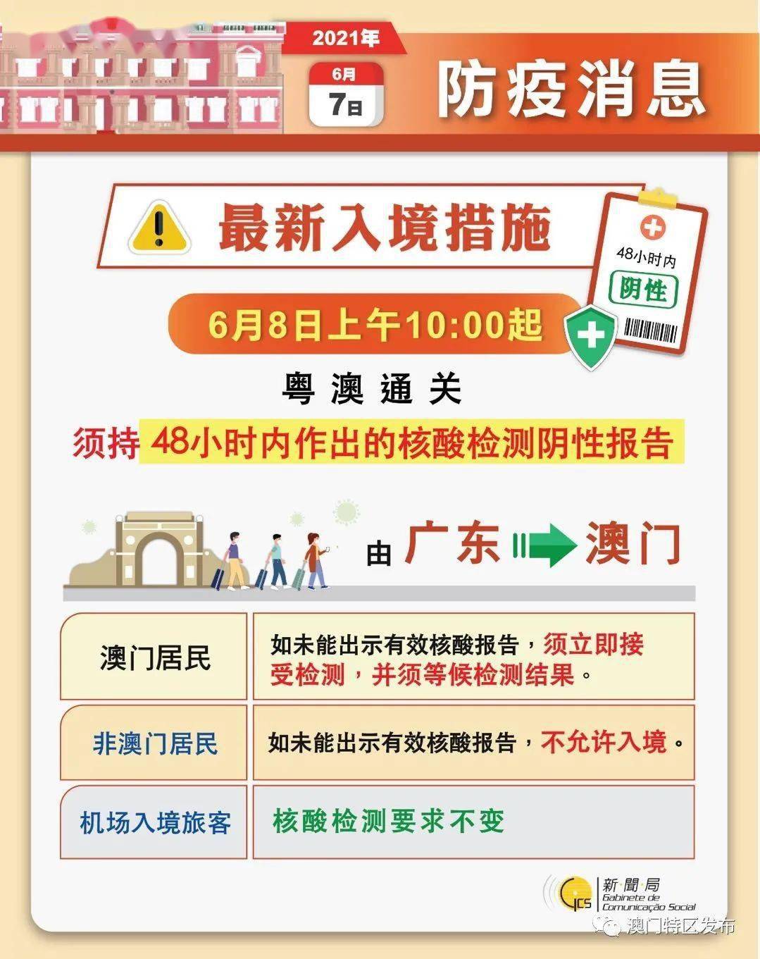 3岁以上即可接种科兴新冠疫苗,只打一针的新冠疫苗落地深圳,澳门发布