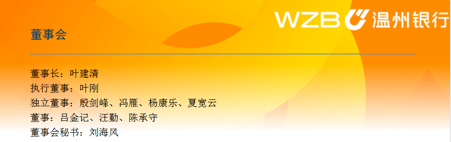 为董事长,叶刚为执行董事,独立董事为殷剑峰,冯雁,杨康乐,夏宽云,吕金