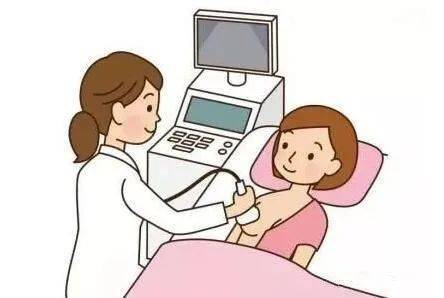 【小南话科普】想看懂乳腺超声报告?看这一篇就够了!