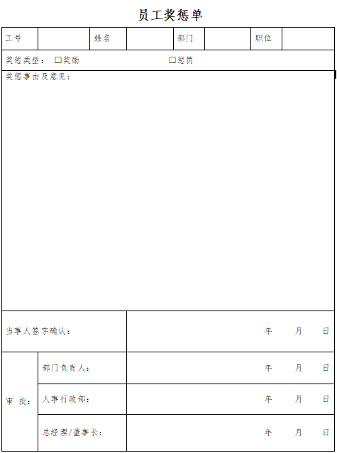 包含公司员工奖惩分类和界定,公司员工奖惩制度大全,公司员工奖罚条例