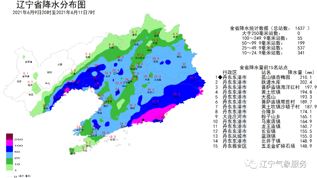 全省降水实况