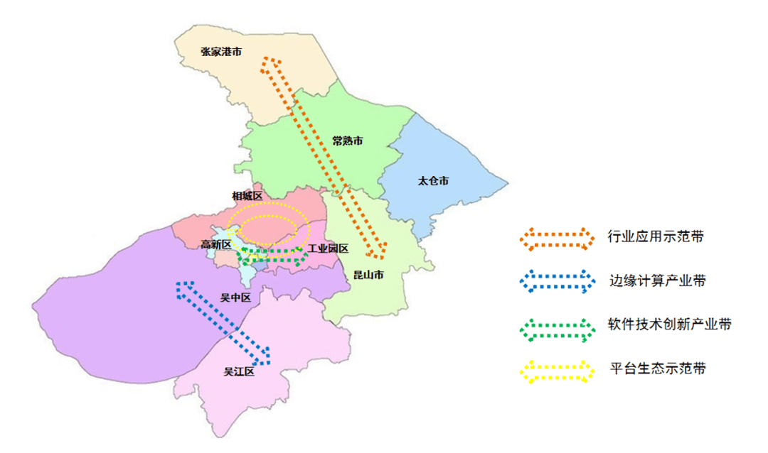 到以张家港市,太仓市,常熟市,昆山市为核心的行业应用示范带