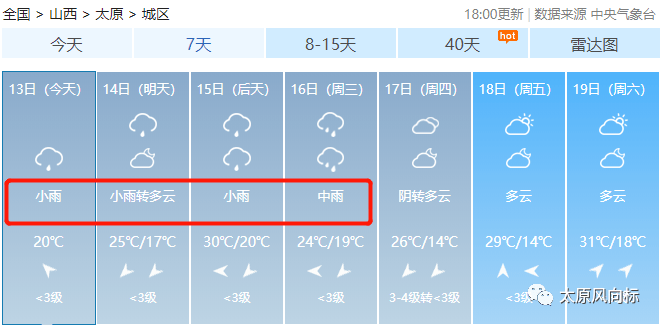 太原地区天气