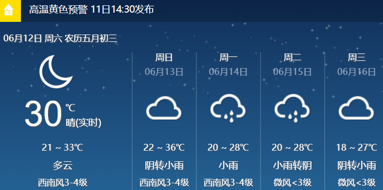 未来4天,赤峰天气预报