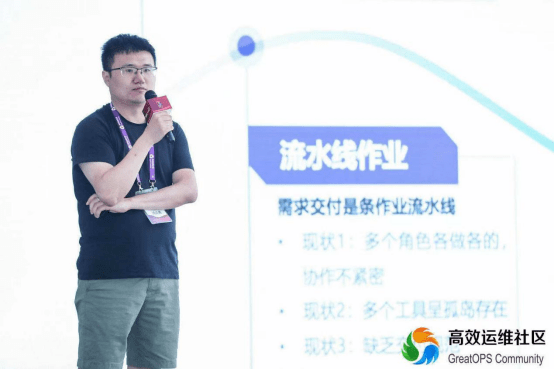 众安科技平台架构部产品负责人冯义勇带来"众安的云原生 devops 实践"