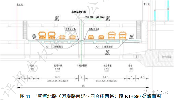 丰台三四环之间要修这两条路!预计明年4