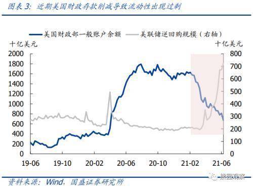 美国加息会迫使中国加息_加息_美元加息后人民幣会加息吗