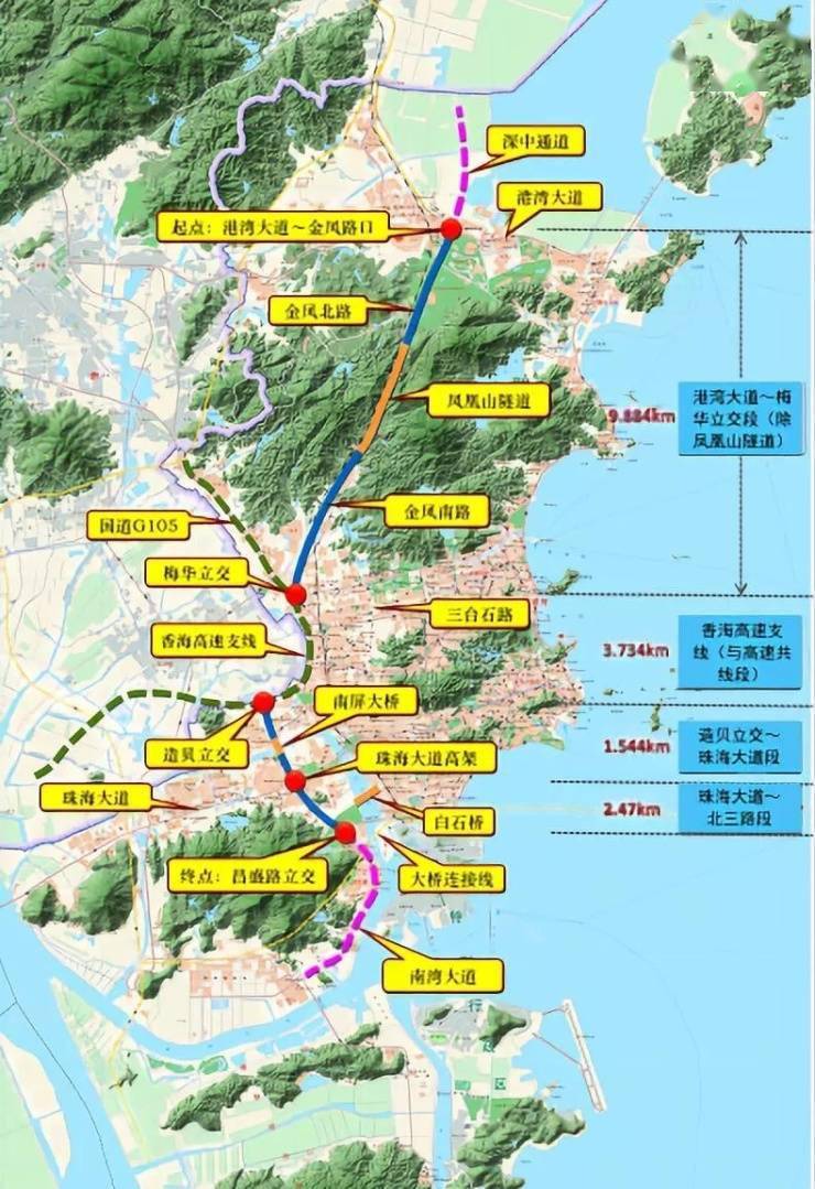 兴业快线:东线起于唐乐路,沿线穿过中山大学,鸡山村;西线起于哈工大