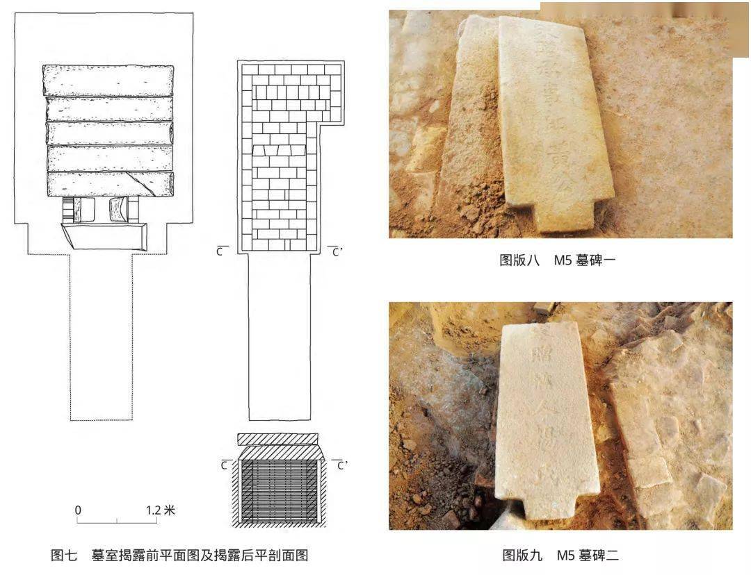 广东省揭阳牛屎山宋代砖石墓发掘简报