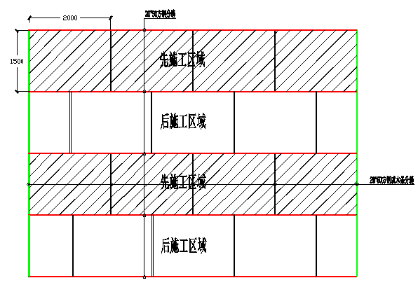 刚性屋面这样施工,有效控制早期裂缝!