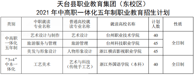 温岭市职业技术学校 招生热线 22天台县职业教育集团 招生热线 招生