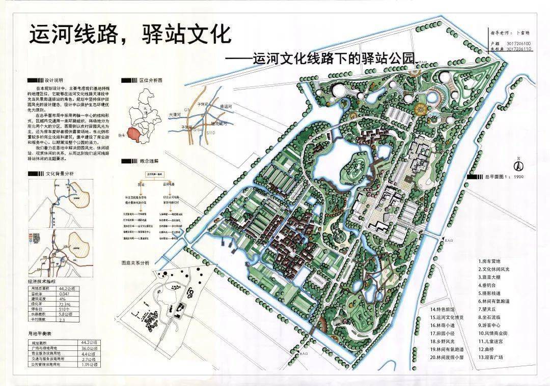 天津大学城乡规划专业三年级手绘作品_设计