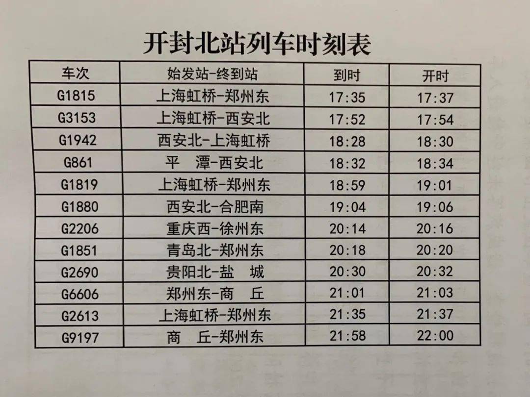 自6月25日零时起,全国铁路旅客列车将实施2021年第三季度运行图.