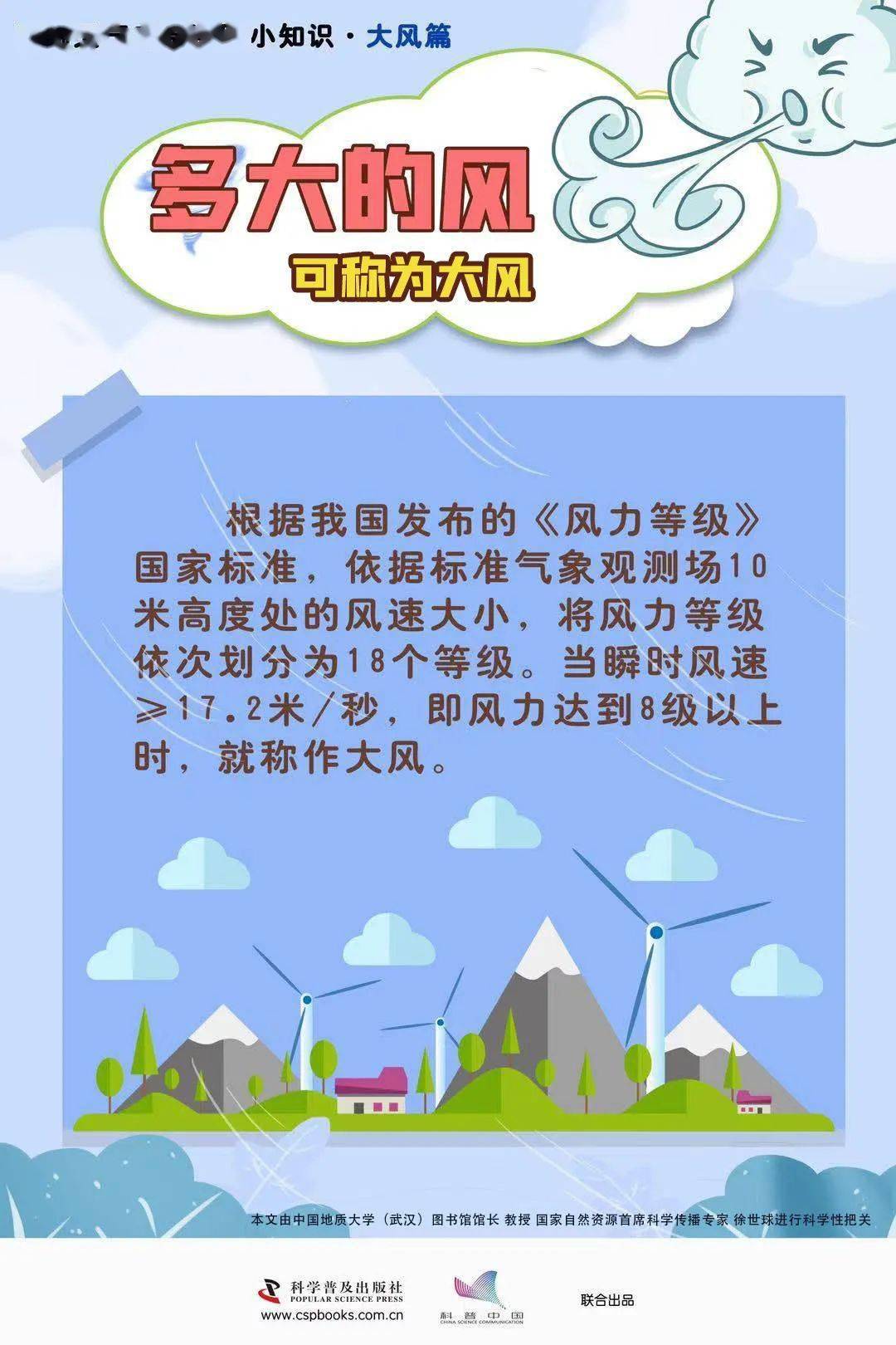 应急避险极端天气应急避险小知识大风篇