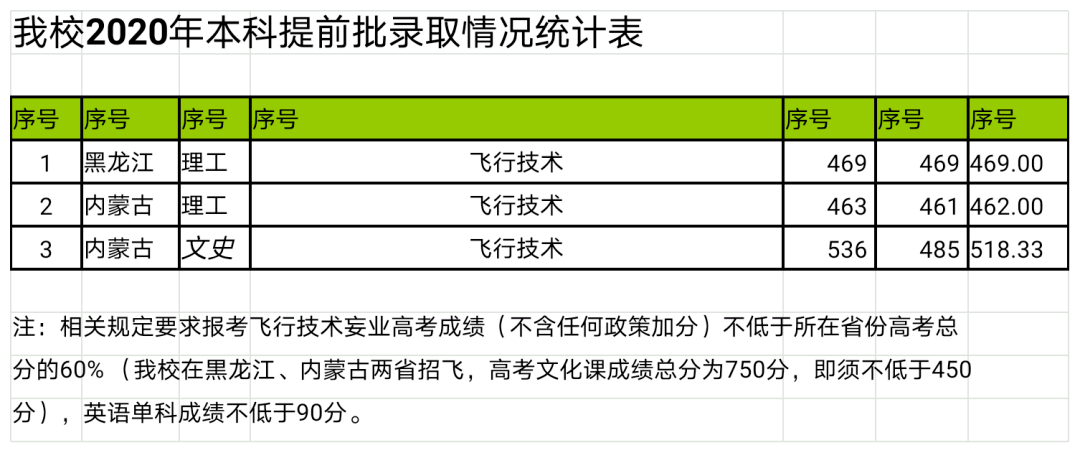 江苏省浙江省安徽省福建省江西省山东省河南省湖北省湖南省广西省四川