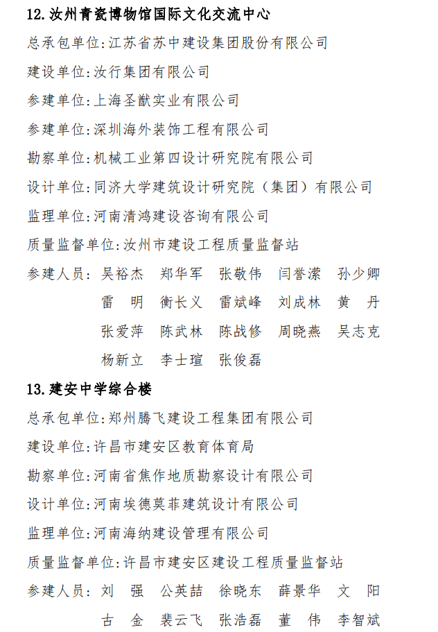 恭喜2021年度河南省建设工程中州杯省优质工程入选名单公示