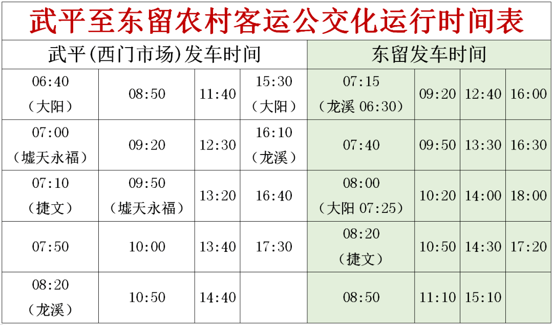 下坝人~武平城区往返各乡镇客运公交最新时刻表来了