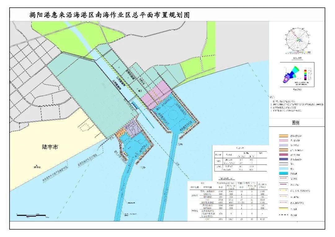 喜讯揭阳港惠来沿海港区南海作业区规划调整方案获批