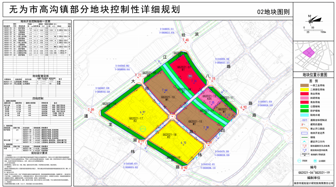 无为市高沟镇部分地块控制性详细规划公示