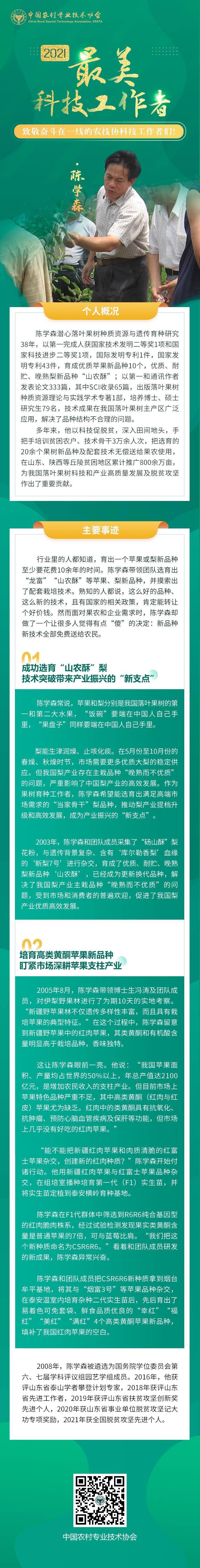 中国农技协最美科技工作者丨山东农业大学教授陈学森