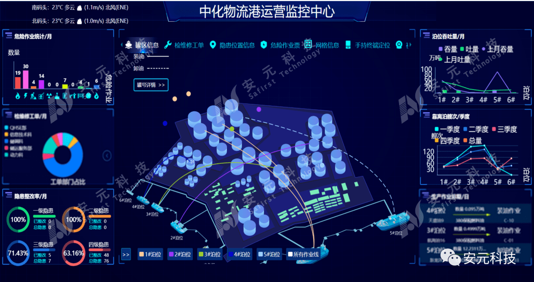 安元首发丨新一代"智能工厂"产品_数字化