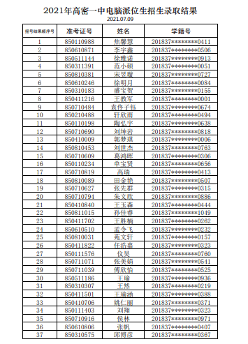 高密一中电脑派位生录取结果公布!