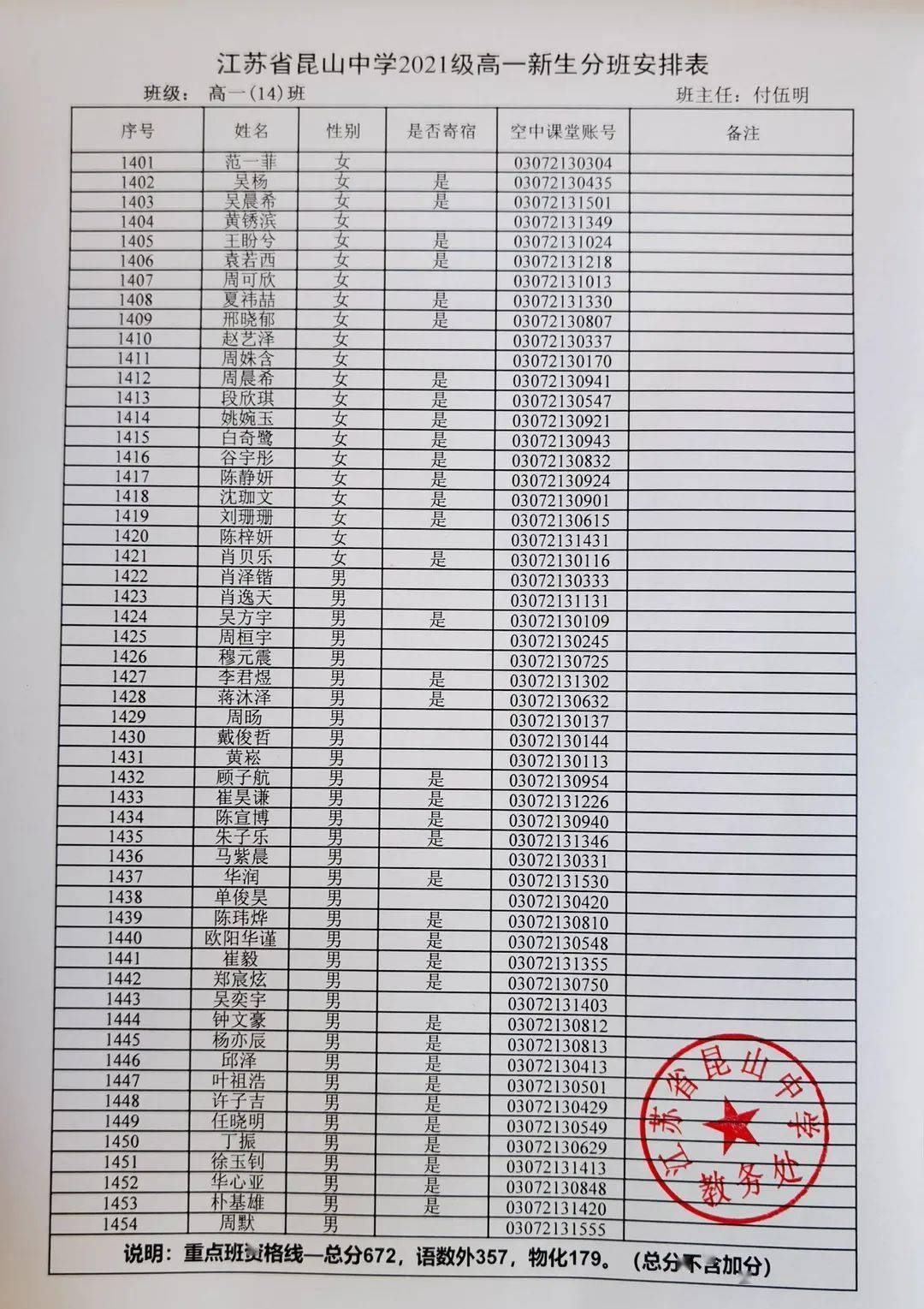 2021级高一新生分班名单公布