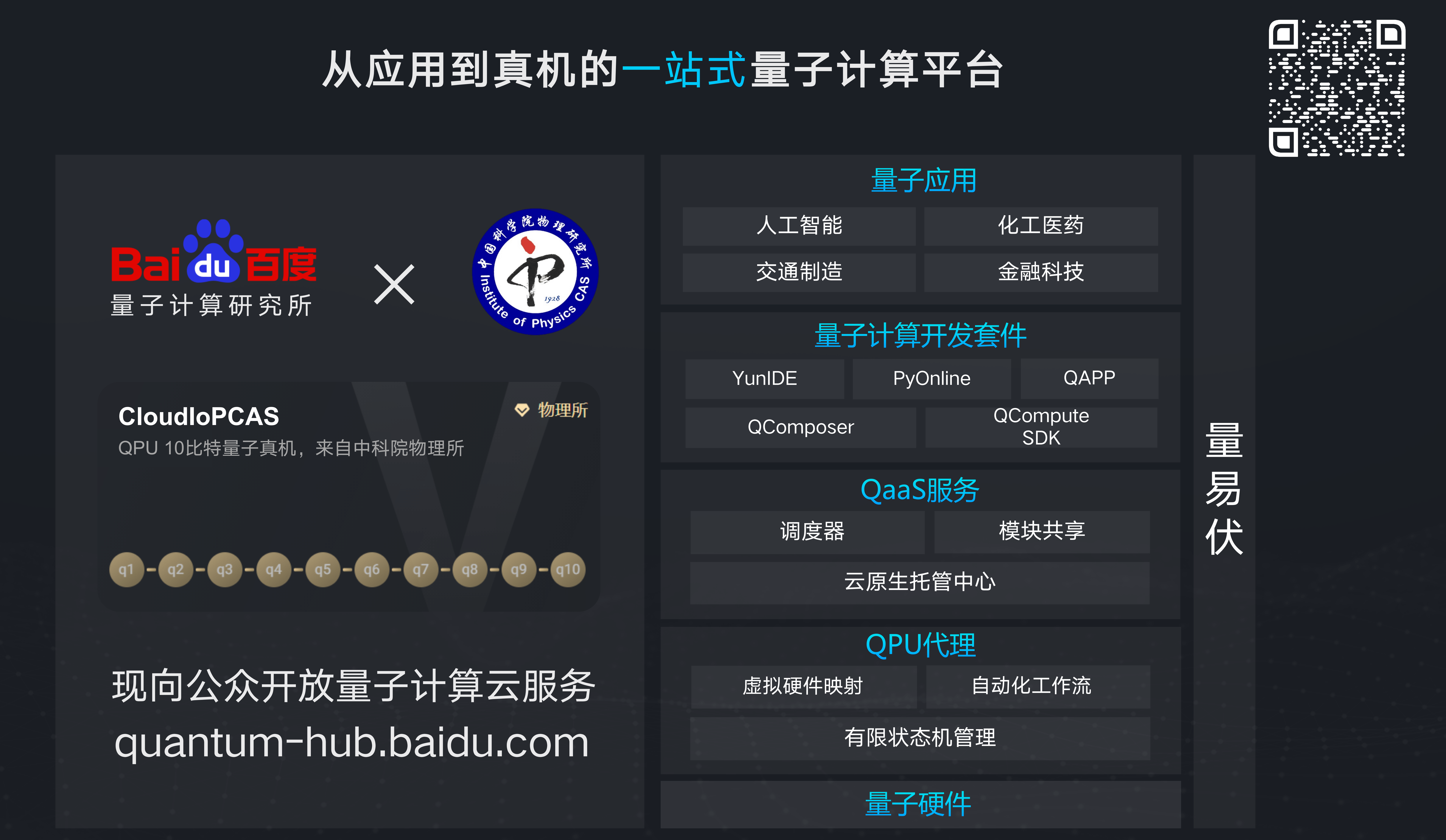 waic 2021召开 百度分享量子人工智能的理论与实践最新进展