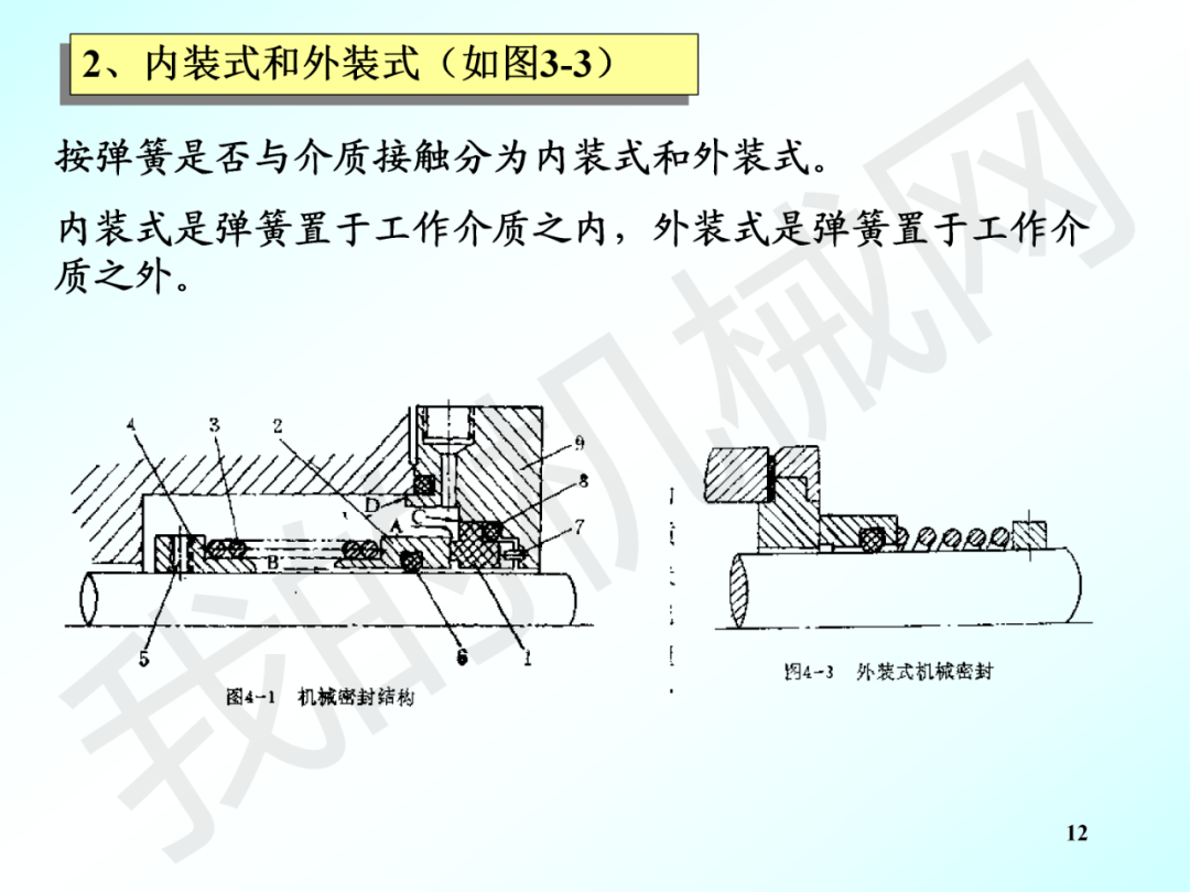 机械密封