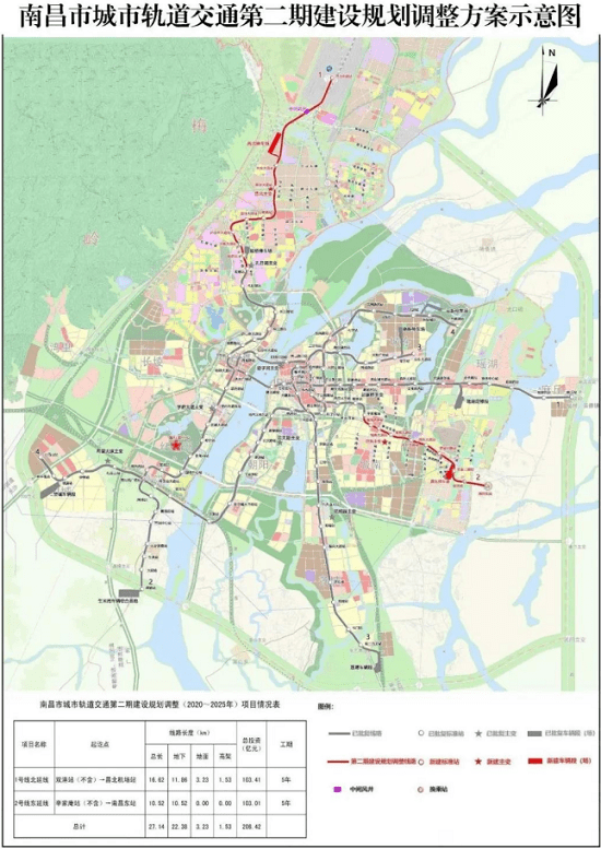 共计约68亿南昌1号线北延东延及2号线东延土建施工中标