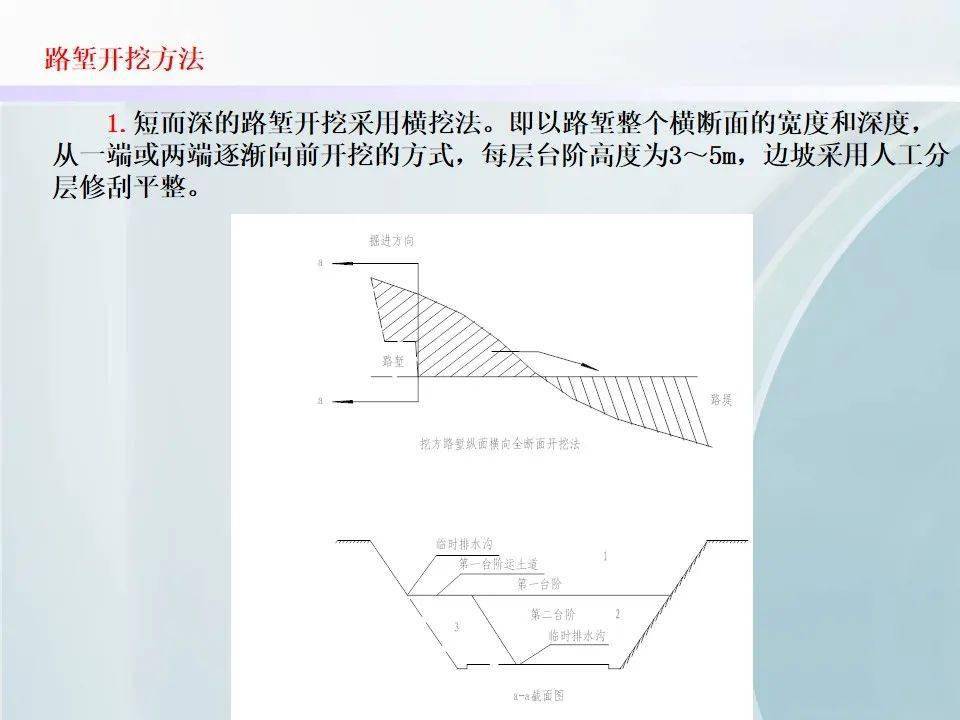 路堤填筑及路堑开挖施工培训,100页ppt可下载!