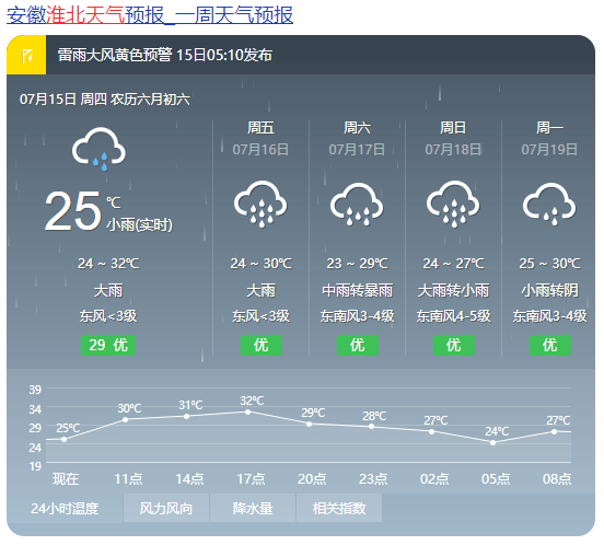 一定要注意防范!_淮北