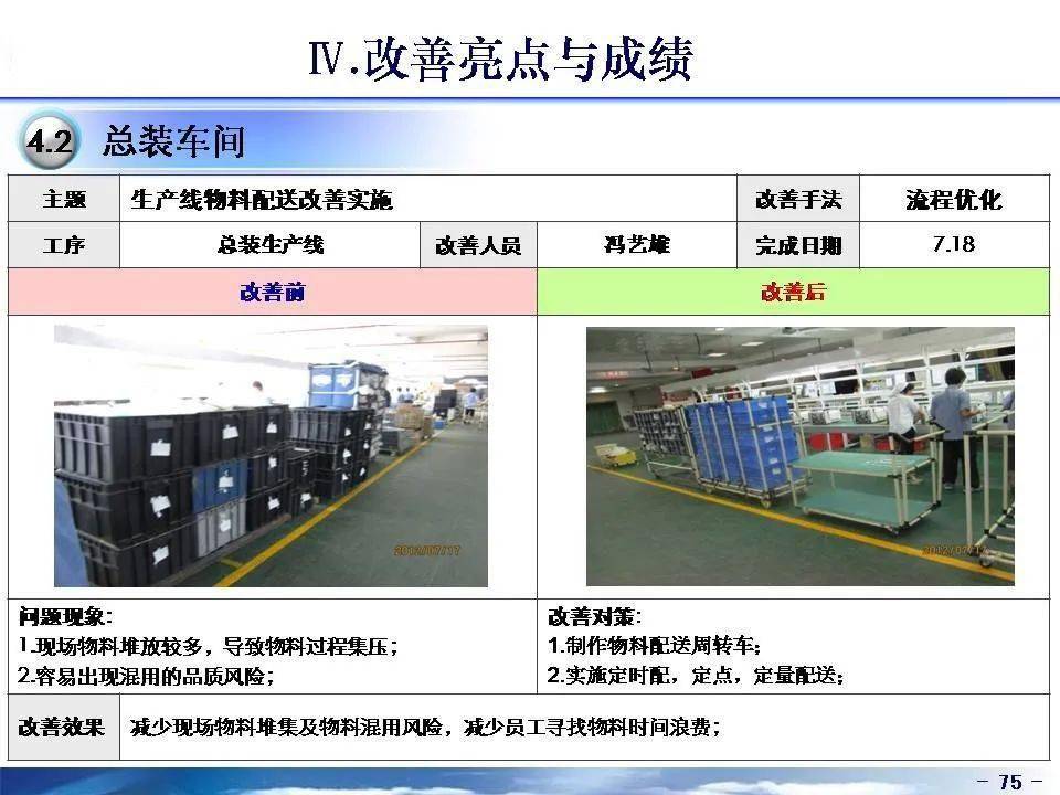 某企业冲压车间及组装车间改善案例