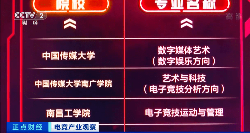 缺口|这个专业，首届本科生毕业了！人才缺口50万，有人早已被企业“预订”！“吃香”的背后却是…