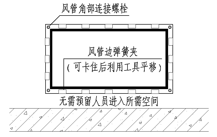 土建井道内设置风管,安装空间如何预留?