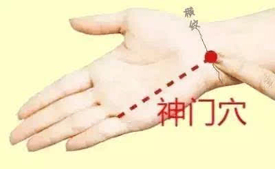定位:手腕内侧,小指边的腕横纹上.