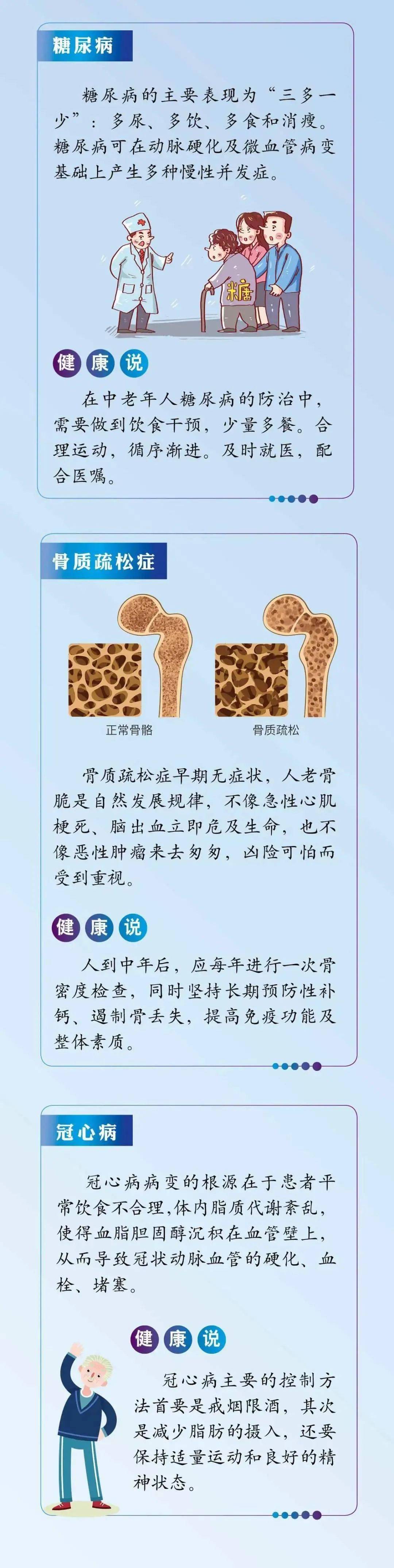 父母的健康 我们来守护_来源